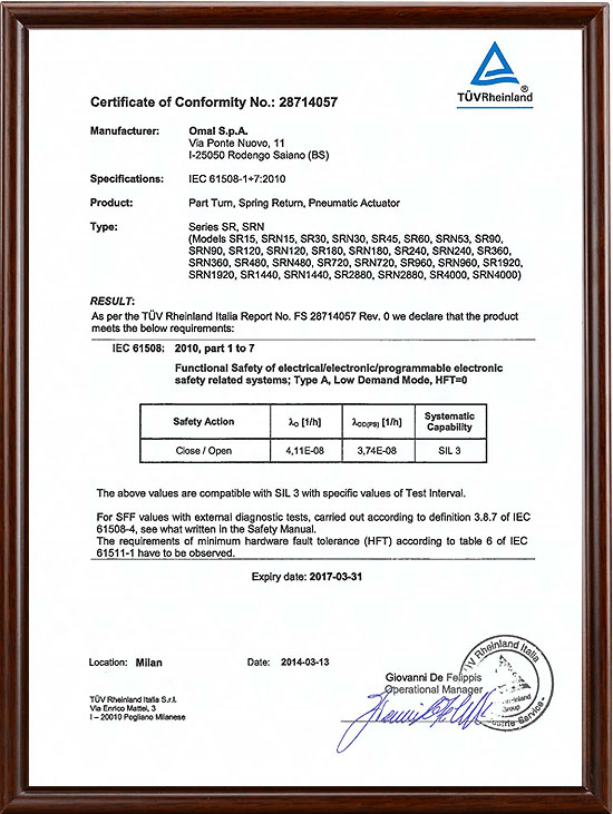 Omal - Certificato 28714057 - SR