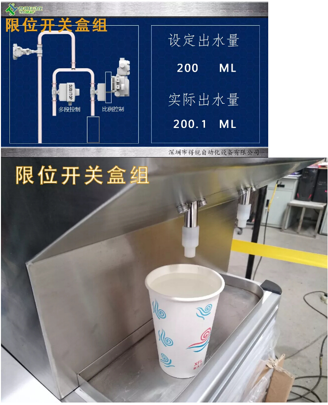SUBITOP限位開關盒 SUBITOP限位開關盒